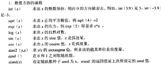 基于NS2的组播路由协议兑现及仿真