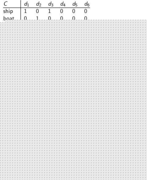 ��������ģ�ͼ������ϵ��(һ)-PLSA��EM�㷨