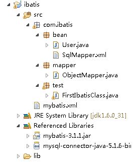 MyBatis3.1.1 ¸ĲԴʵ