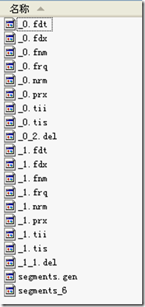 LuceneĿ¼ļʽ(2)