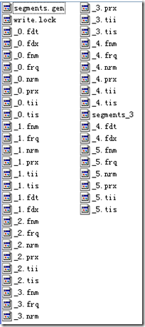 LuceneĿ¼ļʽ(2)