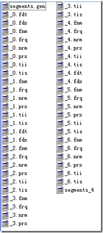 LuceneĿ¼ļʽ(2)