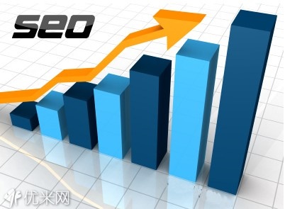 二十个您必须知道的SEO概念