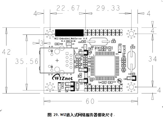 网络服务器39 WIZNET嵌入式网络服务器用户手册(2)