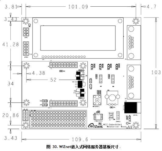 网络服务器40 WIZNET嵌入式网络服务器用户手册(2)