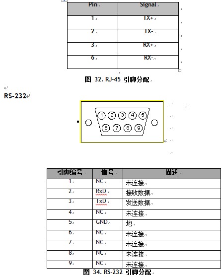 网络服务器42 WIZNET嵌入式网络服务器用户手册(2)