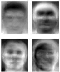 image 线性判别分析(LDA), 主成份分析(PCA)