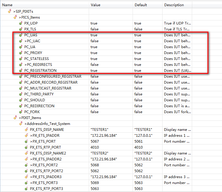 TTCNSIP B2BUAЭһԵ䱸