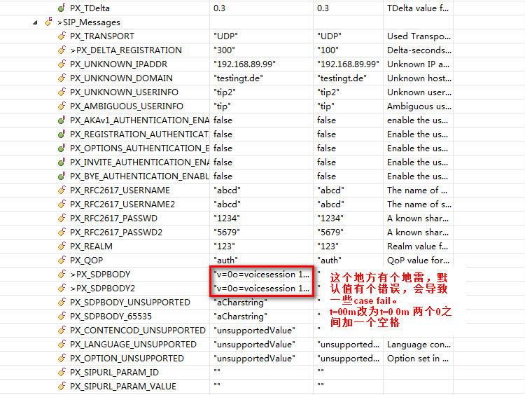 TTCNSIP B2BUAЭһԵ䱸
