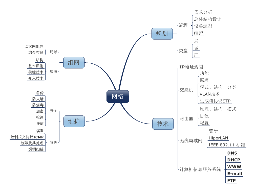 ǳǳ缼һ۰ѿ