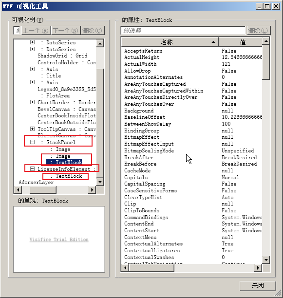 visifire 5.0.2 ޸ķԭ+ʵ