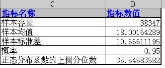 从概率角度来确定临界点有关问题