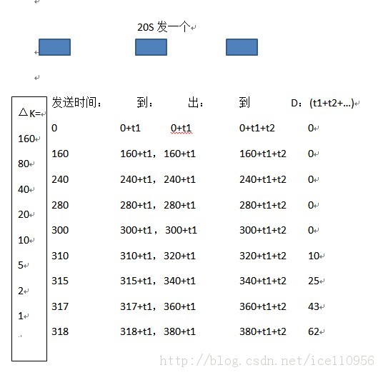 PathchirpЧĴƲ裨