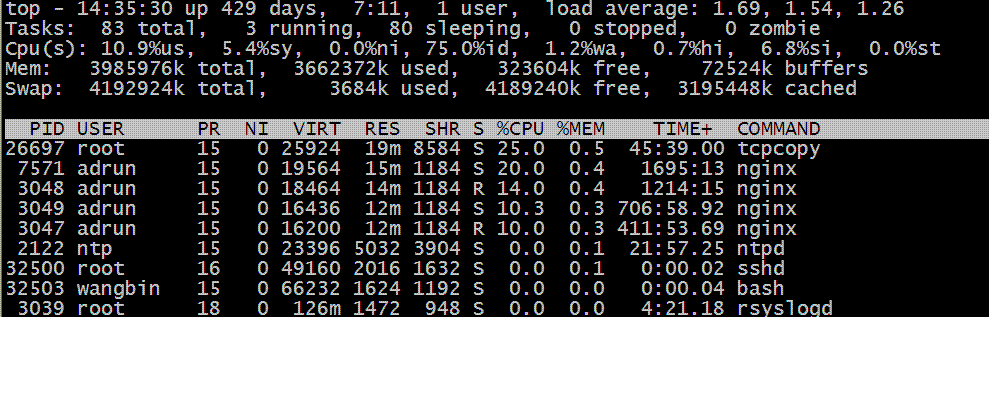 tcpcopy架构复杂运用实例