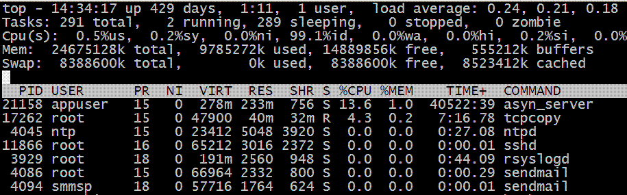 tcpcopy架构复杂运用实例