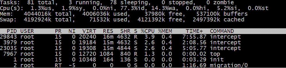tcpcopy架构复杂运用实例