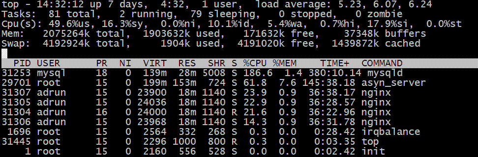 tcpcopy架构复杂运用实例