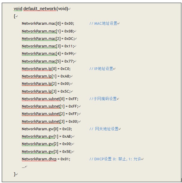 怎么用W7100A实现HTTP服务器(一)