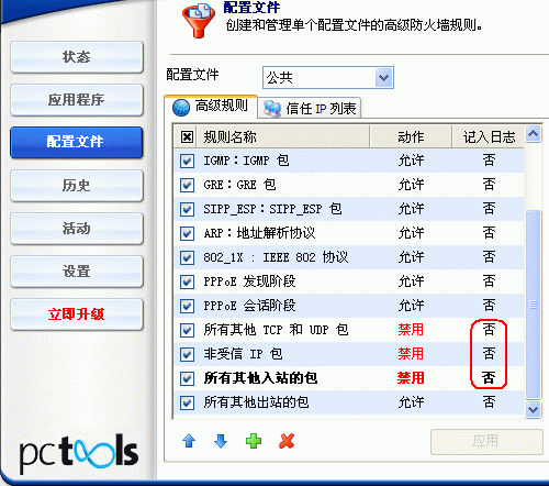 PC Tools Firewall Plus һЩ˾