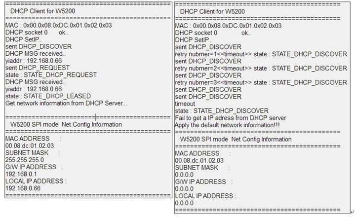W5200_DHCP2 怎么在W5200中实现DHCP