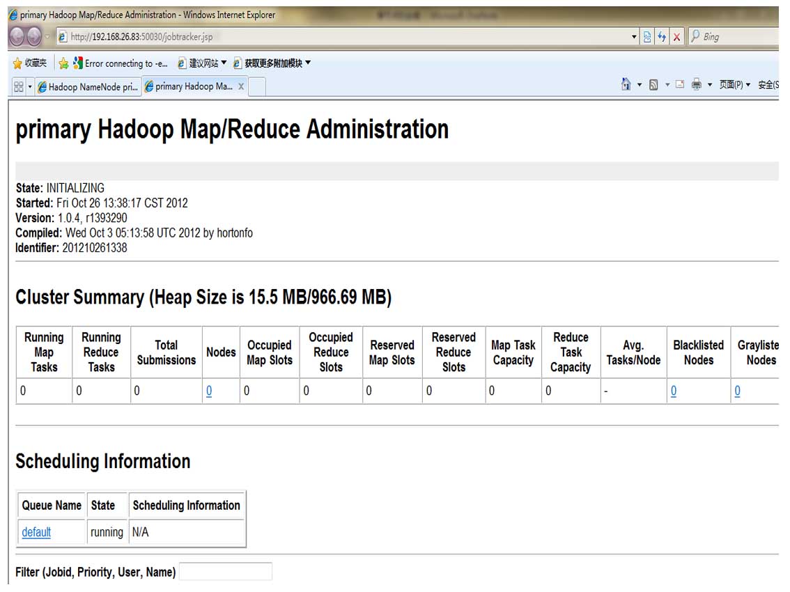 1-hadoop-1.03ڵװ