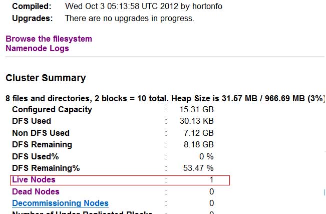 1-hadoop-1.03ڵװ