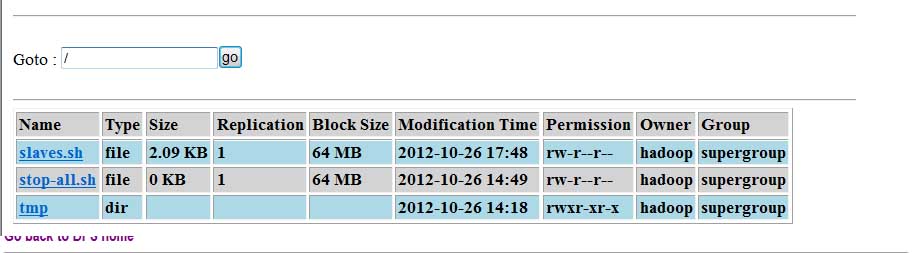 1-hadoop-1.03ڵװ
