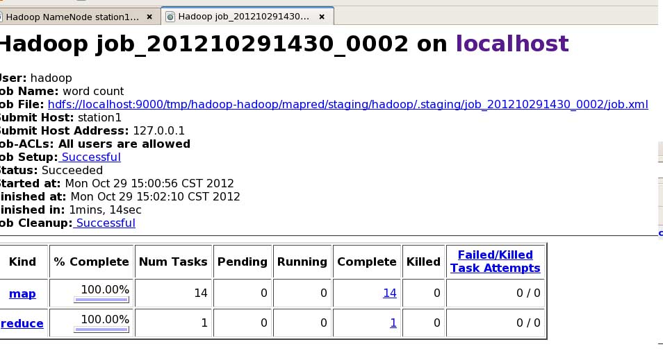 1-hadoop-1.03ڵװ