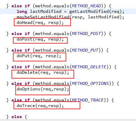 Tomcat 请求进程源码解析(二)
