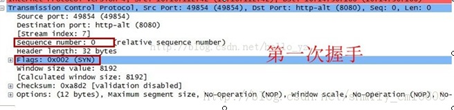 《TCP-IP详解 卷一:协议》学习笔记(一)