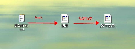 ܽ ǩǩ