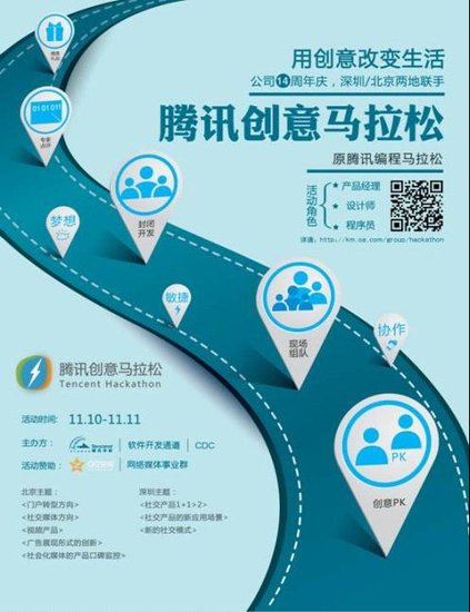 腾讯兴办创意马拉松活动庆祝成立14周年