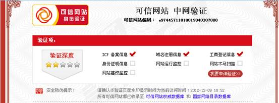 �����ںϿ�����֤�������ܷ��������