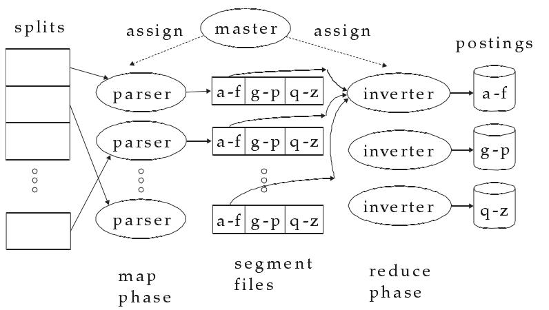 Introduce to IRĿ¼