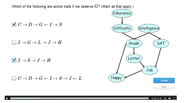 Stanford概率图模型(Probabilistic Graphical Model)— 首先讲 贝叶斯网络基础