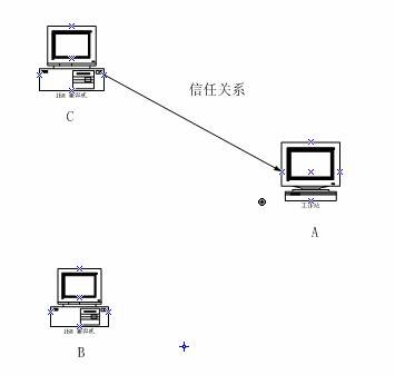 TCP/IP(4,5)ARPRARP,,±ʼ