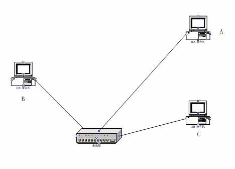 TCP/IP(4,5)ARPRARP,,±ʼ