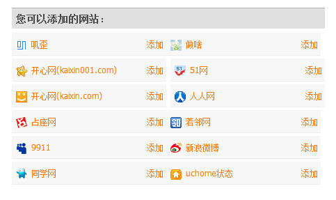  WordPress ͬ͵ Twitter,΢,Ѻ΢,QQ΢,ֹ,,
