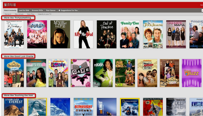 Netflix Ƽϵͳڲ