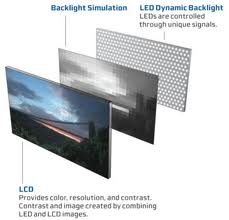 lcd 雷锋科普:16个极具误导性的银幕参数