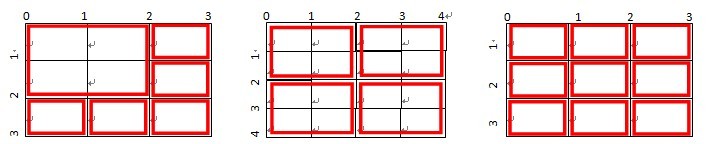 视频监控、视频会议中惯用的视频布局实现方法