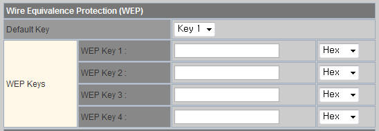 WLAN APģWizfi630ûָϣ2