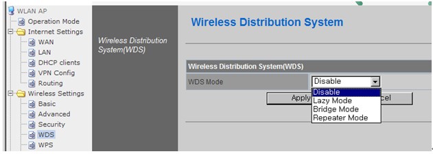 WLAN APģWizfi630ûָϣ2