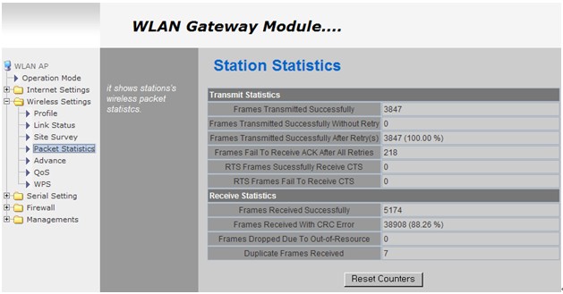 WLAN APģWizfi630ûָϣ2