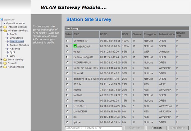 WLAN APģWizfi630ûָϣ2