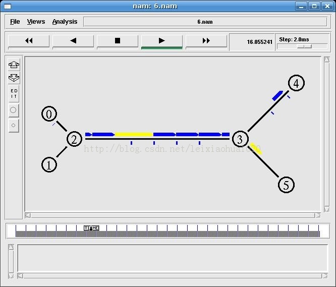 NS2仿真过程中急需的语言及基本组件