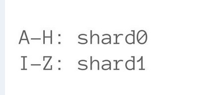 Instagram λ湤ʦļأPPT