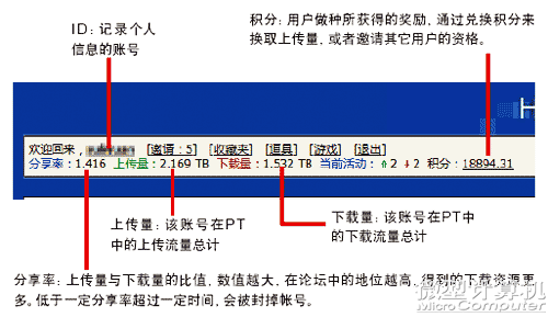 高清上载新体验:PT上载的魅力