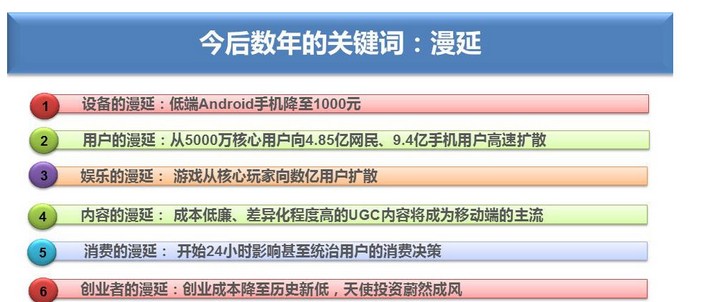 翻新工场李开复:漫延——中国移动互联网的2011年
