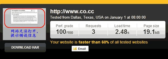 co.cc终止运营,免费域名时代走向终结